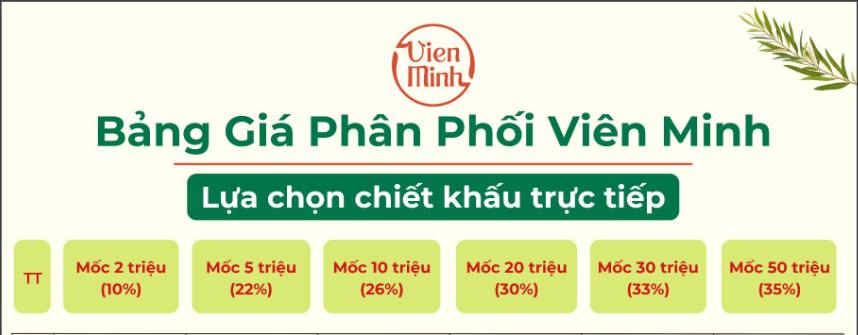 Chiết khấu trực tiếp