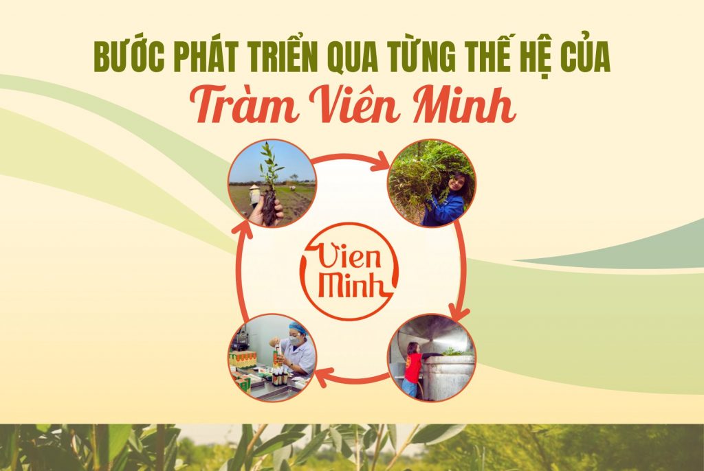 Bước phát triển qua từng thế hệ của Tràm Viên Minh